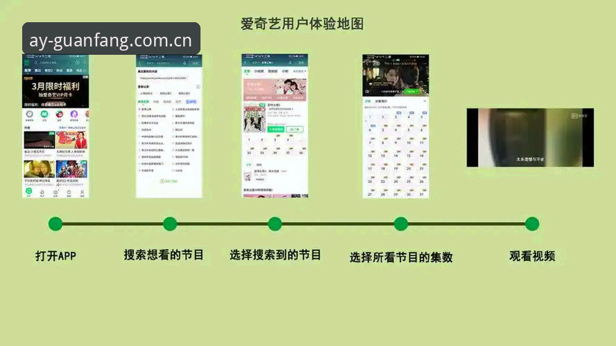 爱游戏全站平台 vs 仿冒网站：官方入口与安全网址的全面对比分析